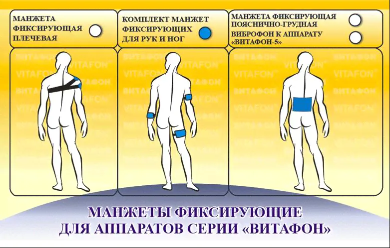 Манжеты фиксирующие набор для рук и ног для аппаратов серии «Витафон»